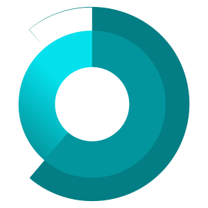 Sitio logo. Content Governance made easy.